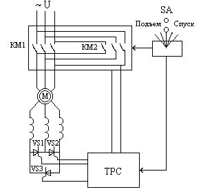 Дроссельный асинхронный электропривод с тиристорным регулятором скорости РСТ